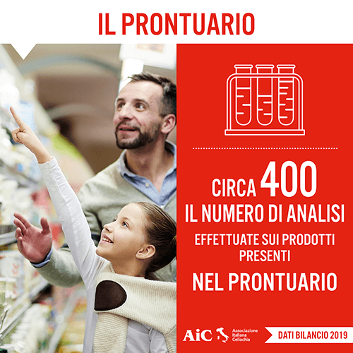 Card_Prontuario