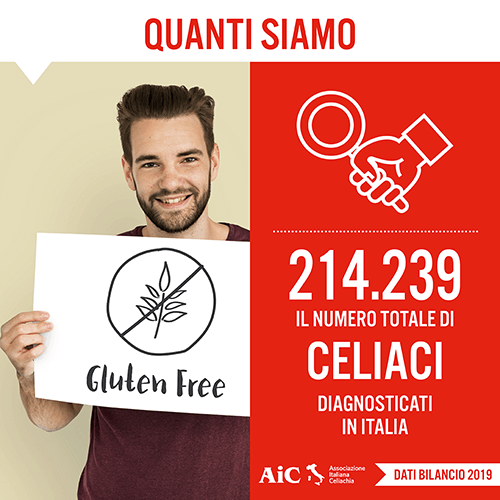 Card_quantisiamo